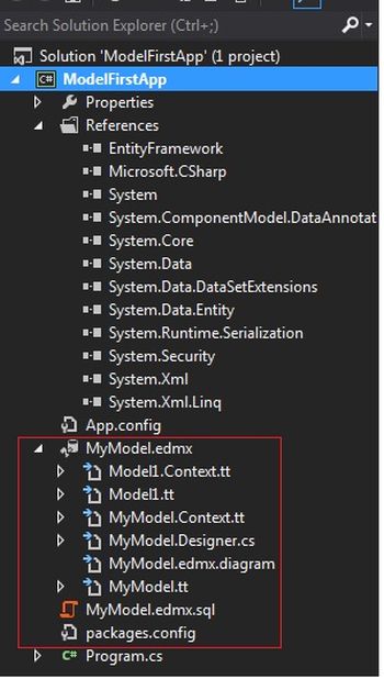 created in the solution
